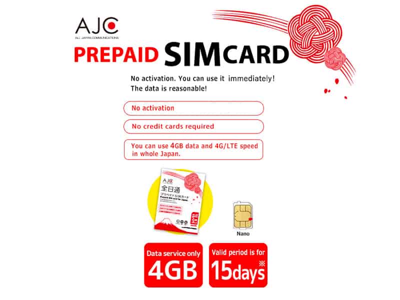 Prepaid SIM Card for Japan | 4GB Data | 15 Days | JPY ¥ ...